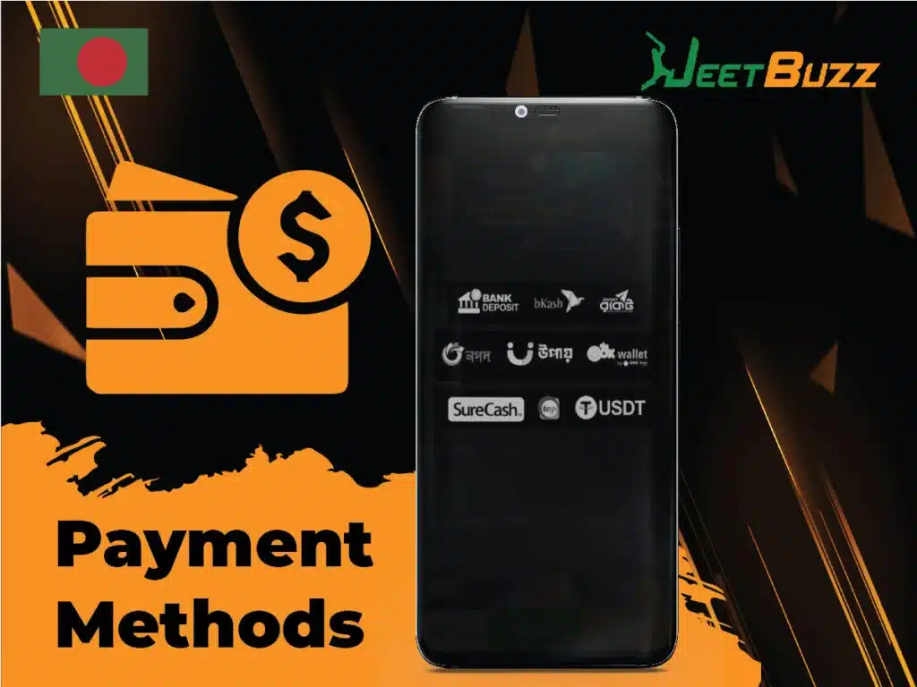 Understanding Jeetbuzz Payment Methods