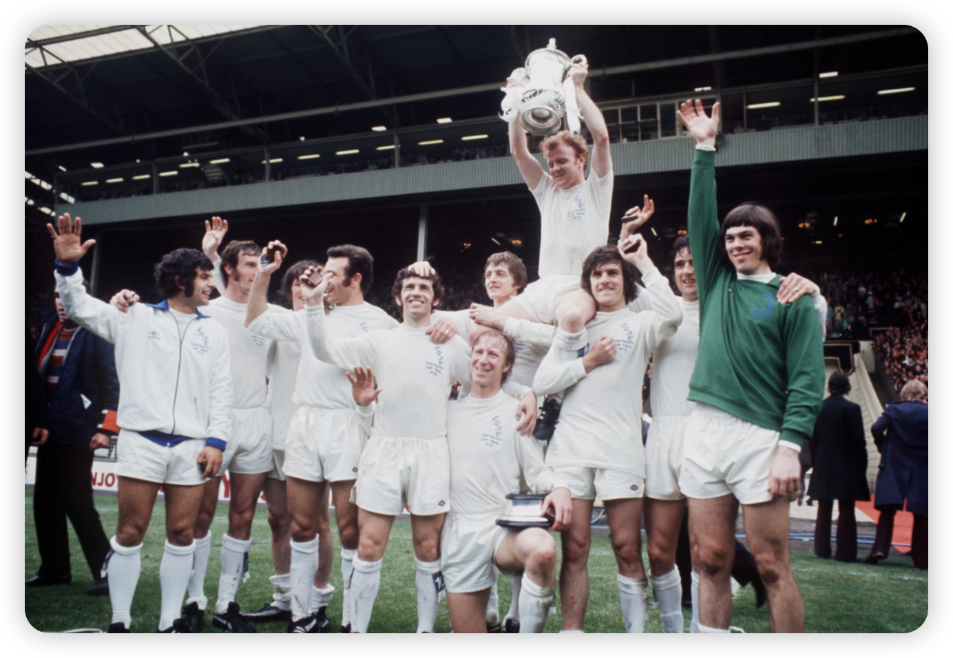 Post-Retirement Impact